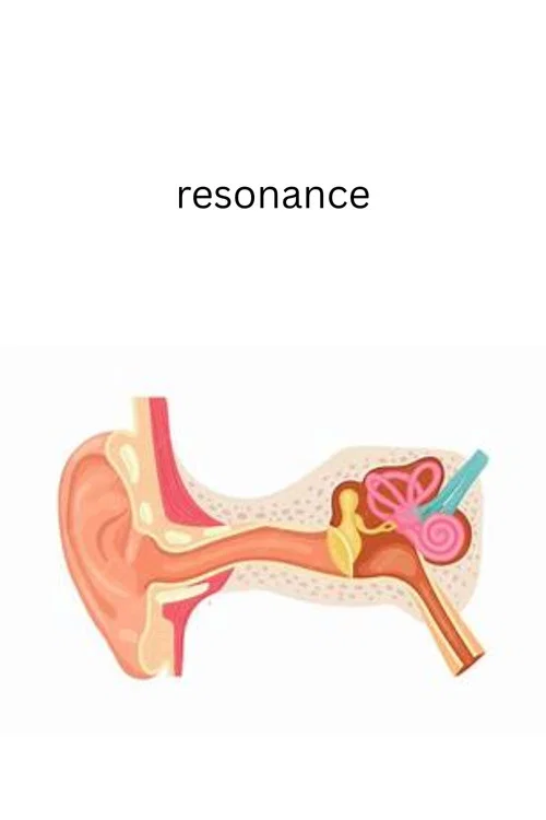Movie poster for resonance (2026)