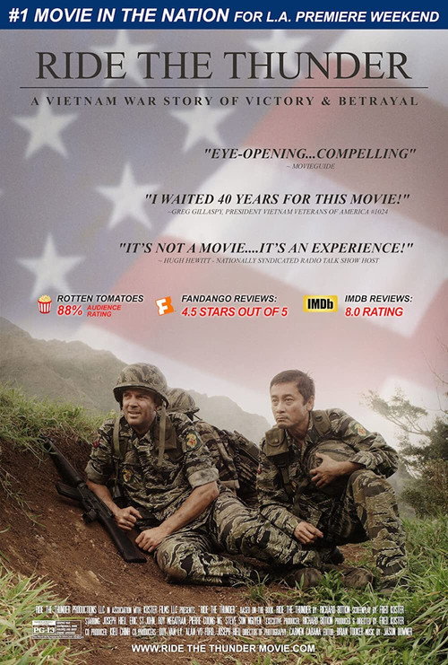 Movie poster for Ride The Thunder (2015)