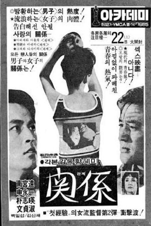 Movie poster for Relationship (1972)