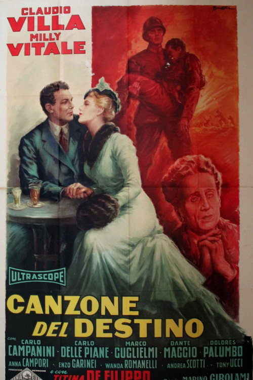 Movie poster for La canzone del destino (1957)