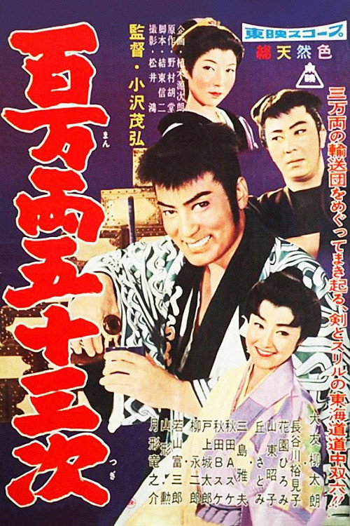 Movie poster for 53 Stages of the Road (1959)
