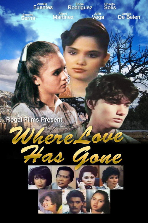 Movie poster for Where Love Has Gone (1984)