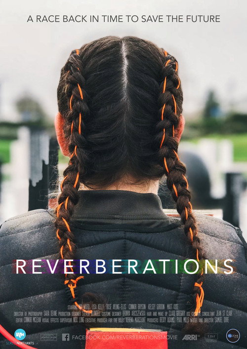 Movie poster for Reverberations (2018)