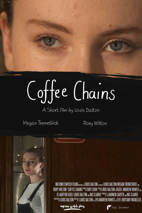 Movie poster for Coffee Chains (2017)