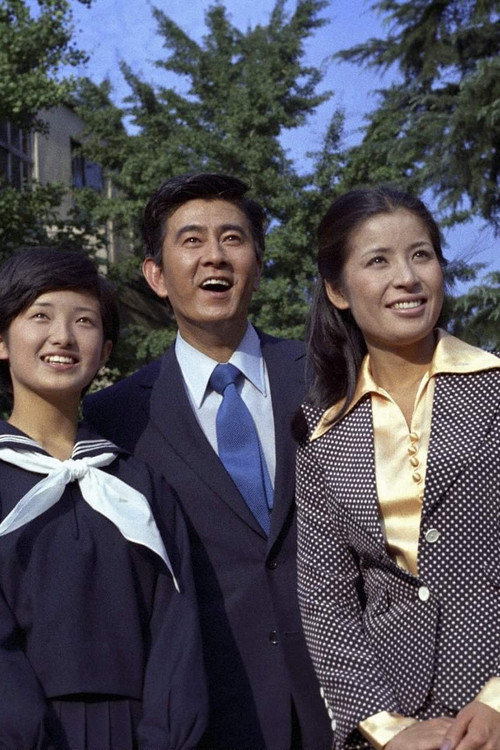 Kao de Waratte poster