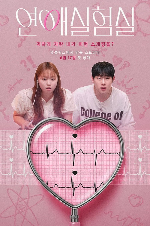 Series poster for The Love Lab (2026)