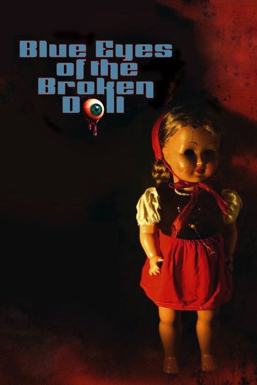 Movie poster for Blue Eyes of the Broken Doll (1974)