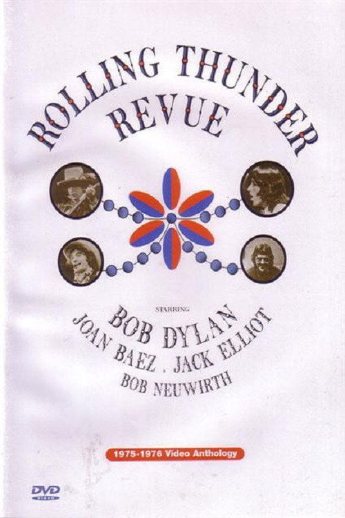 Movie poster for Rolling Thunder Revue - 1975-1976 Video Anthology (2004)