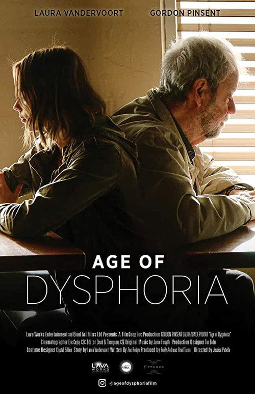 Movie poster for Age of Dysphoria (2020)
