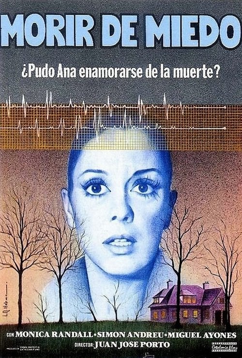 Movie poster for Morir de miedo (1980)