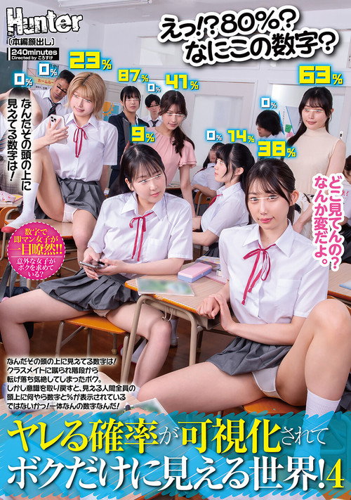Movie poster for えっ！？80％？なにこの数字？ヤレる確率が可視化されてボクだけに見える世界！4　なんだその頭の上に見えてる数字は！ (2025)