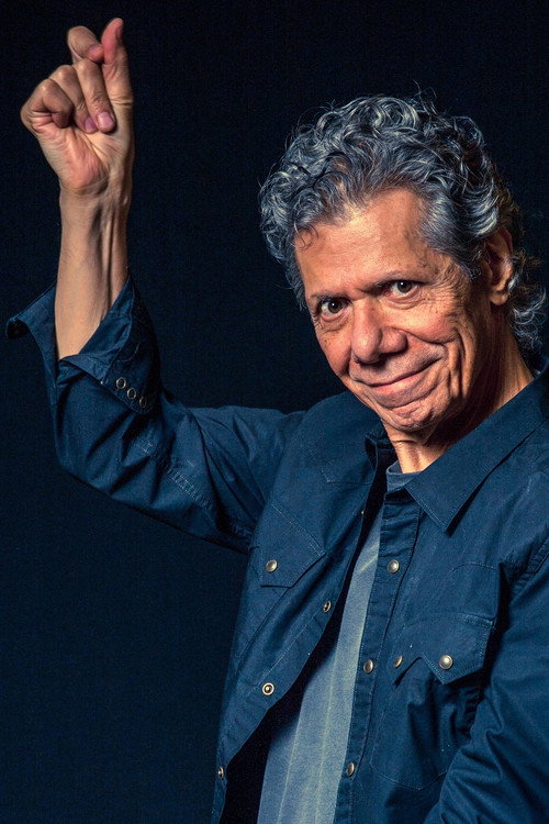 Photo of Chick Corea, Acting