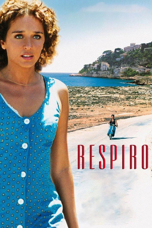 Movie poster for Respiro (2002)