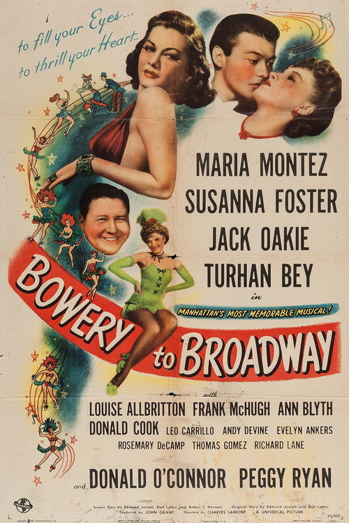 Movie poster for Bowery to Broadway (1944)