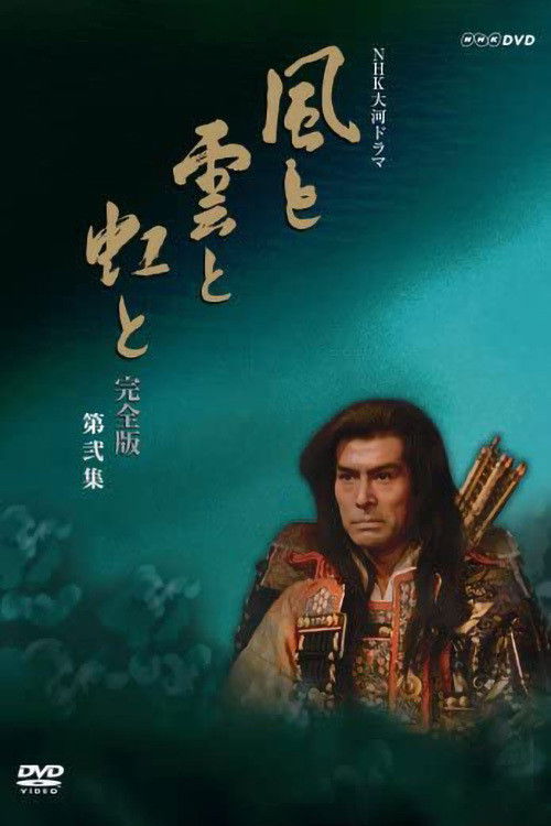 Wind, Clouds, and Rainbow poster