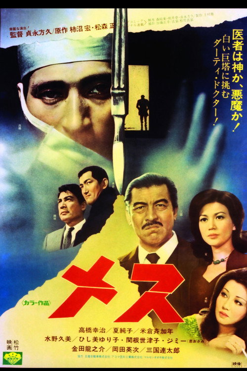 Movie poster for Scalpel (1974)