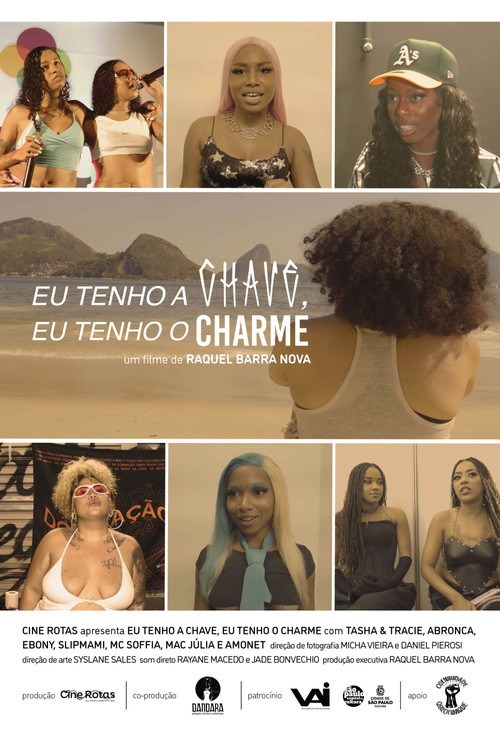 Movie poster for Eu tenho a chave, eu tenho o charme (2025)