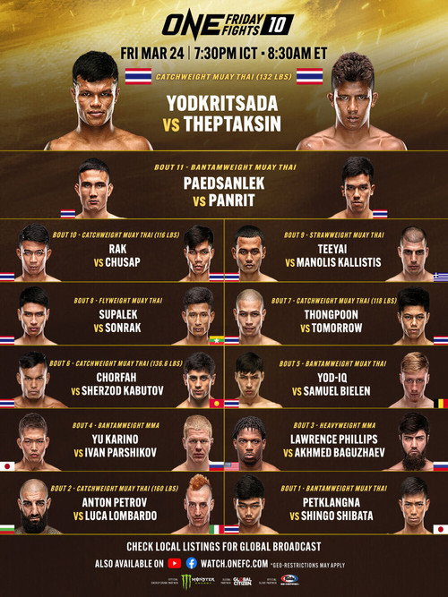 Movie poster for ONE Friday Fights 10: Yodkrisada vs. Thepthaksin (2023)