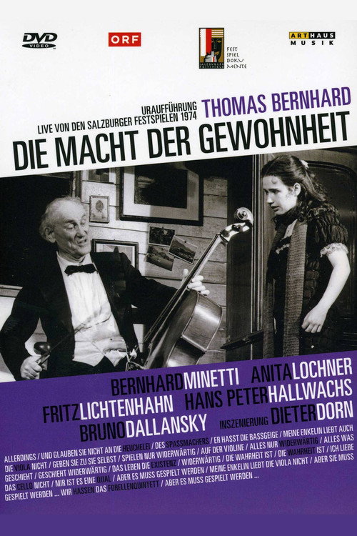 Movie poster for Thomas Bernhard: The Force of Habit (1974)