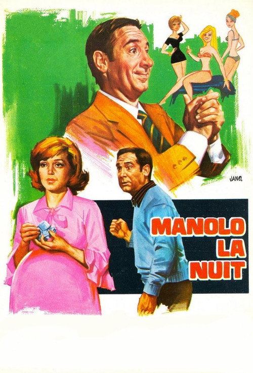 Movie poster for Manolo by Night (1973)