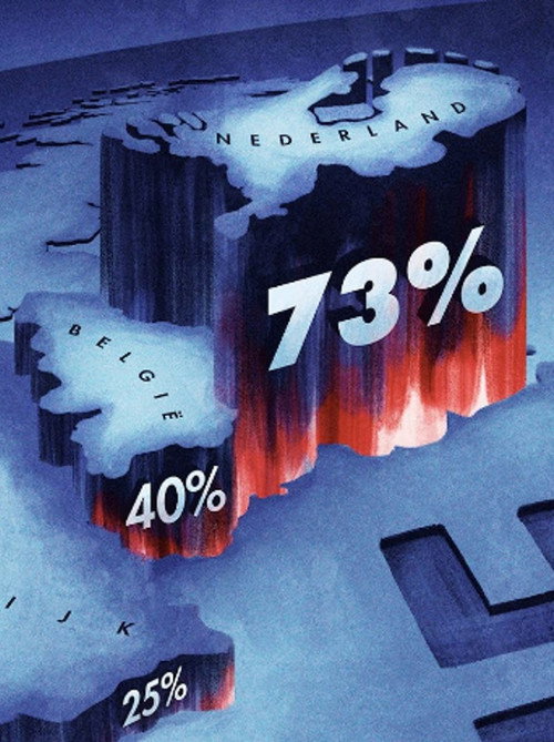 Movie poster for 73% (2025)