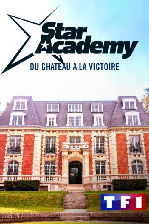 Movie poster for Star Academy - du château à la victoire (2022)