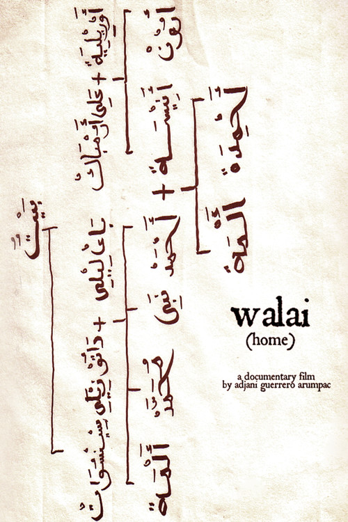 Movie poster for Walai (2006)