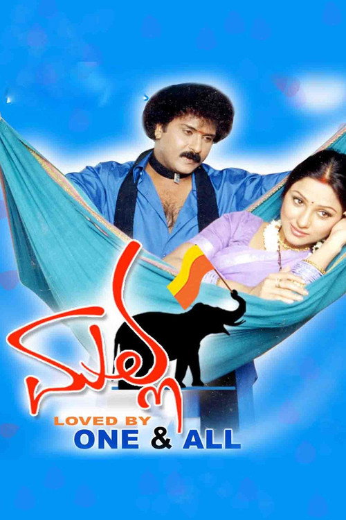 Movie poster for Malla (2004)