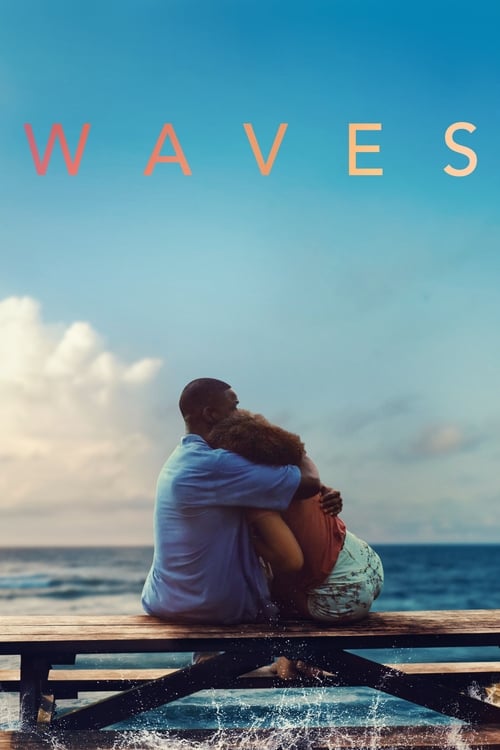 Movie poster for Waves (2019)