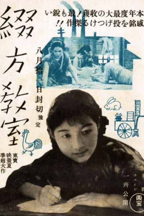 Movie poster for Composition Class (1938)