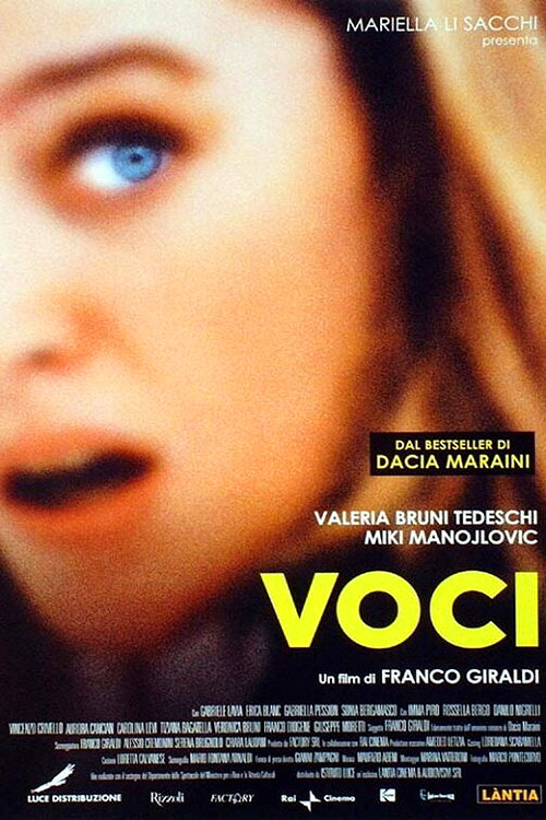 Movie poster for Voices (2002)