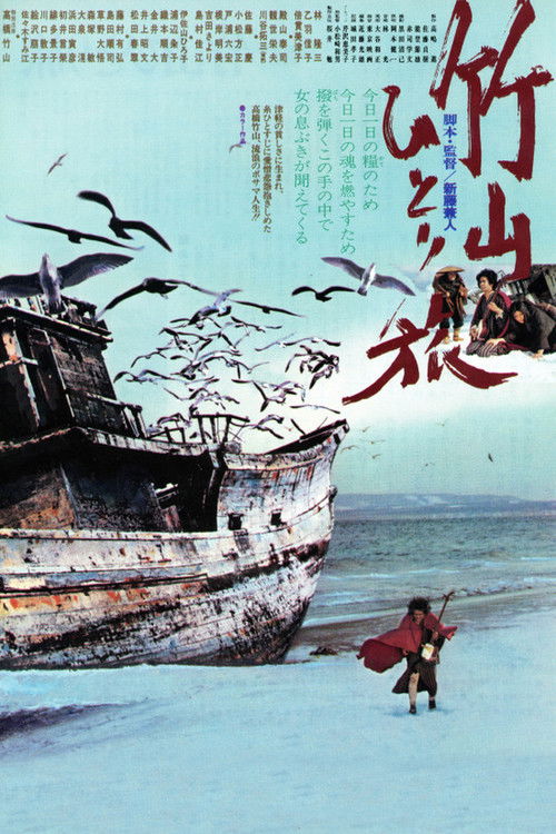 Movie poster for The Life of Chikuzan (1977)