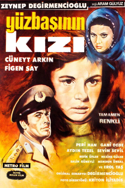 Movie poster for Yüzbaşının Kızı (1968)