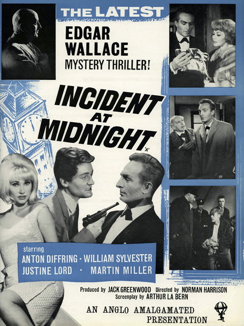 Movie poster for Incident at Midnight (1963)