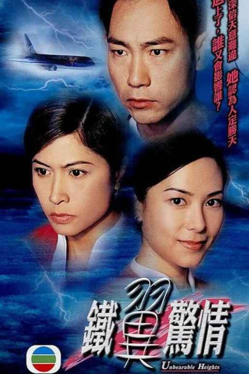 Movie poster for Unbearable Heights (2004)