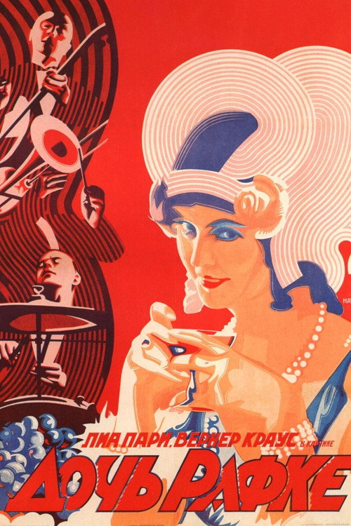 Movie poster for Fräulein Raffke (1923)