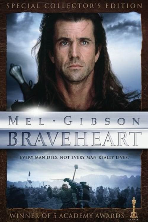 Movie poster for Alba Gu Brath! The Making of 'Braveheart' (2007)