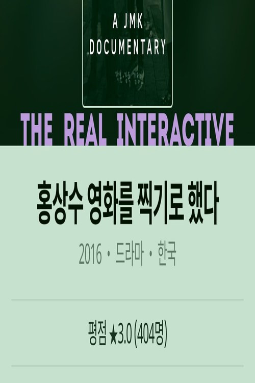 Movie poster for The Real Interactive (2019)