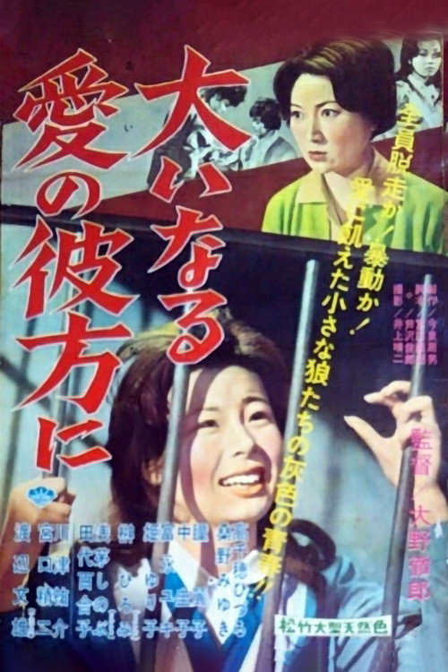 Movie poster for Girls Behind the Bars (1960)