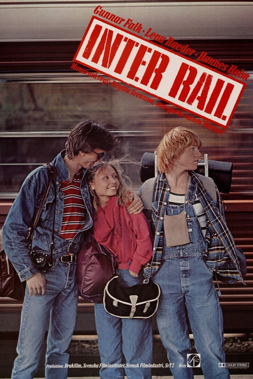 Movie poster for Inter Rail (1981)