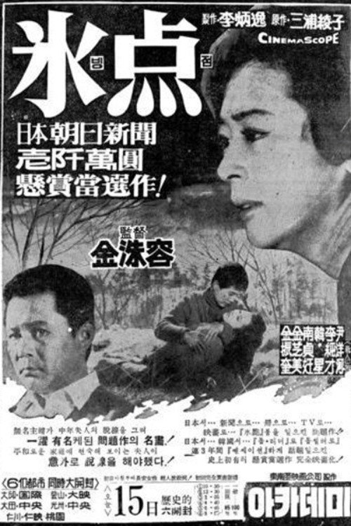 Movie poster for The Freezing Point (1967)