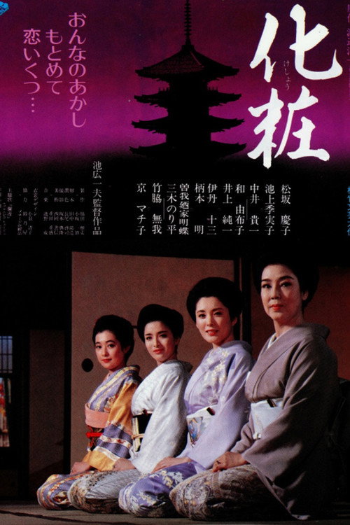 Movie poster for Make-Up (1984)