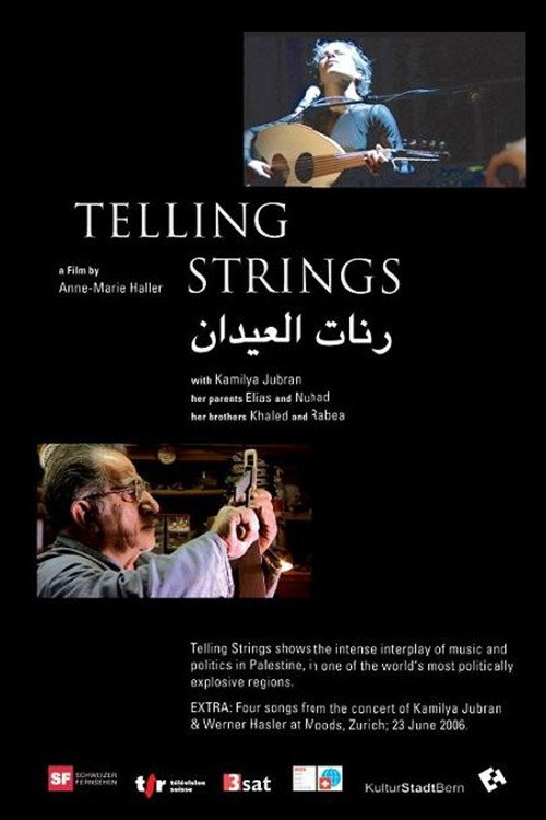 Movie poster for Telling Strings (2007)