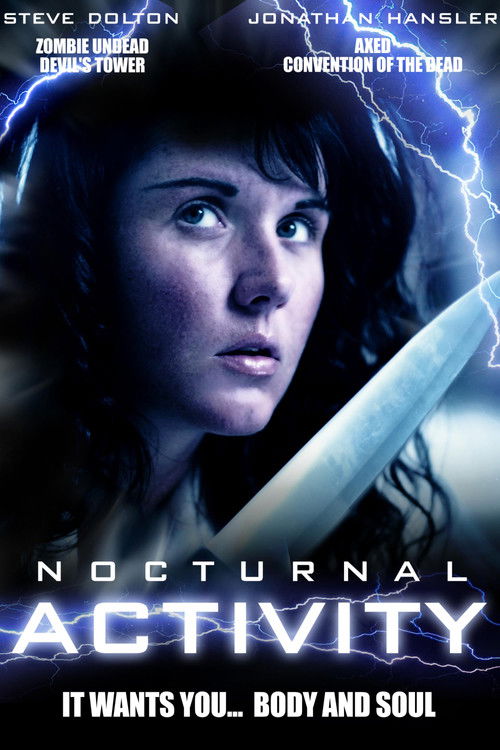 Movie poster for Nocturnal Activity (2014)