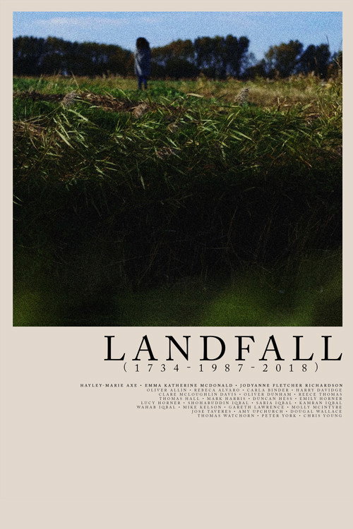 Movie poster for Landfall (1734—1987—2018) (2019)