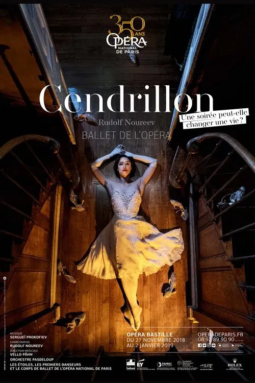 Movie poster for Cinderella (2018)