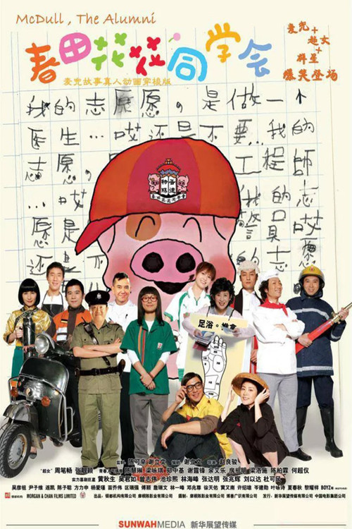 Movie poster for McDull, the Alumni (2006)