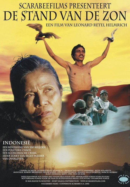 Movie poster for The Eye of the Day (2001)