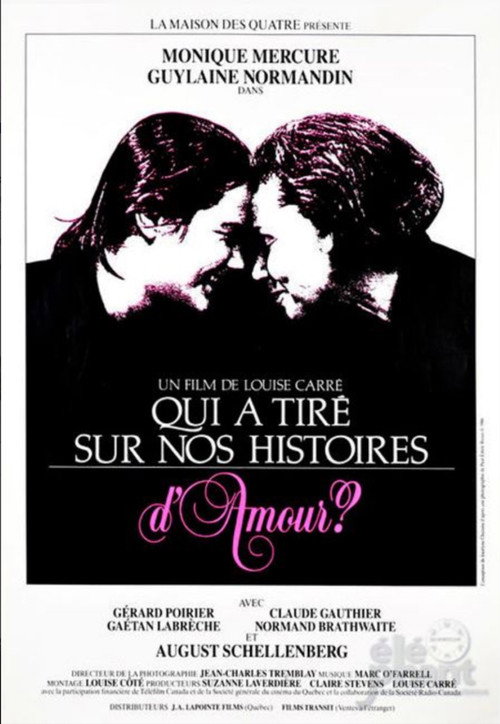 Movie poster for A Question of Loving (1986)