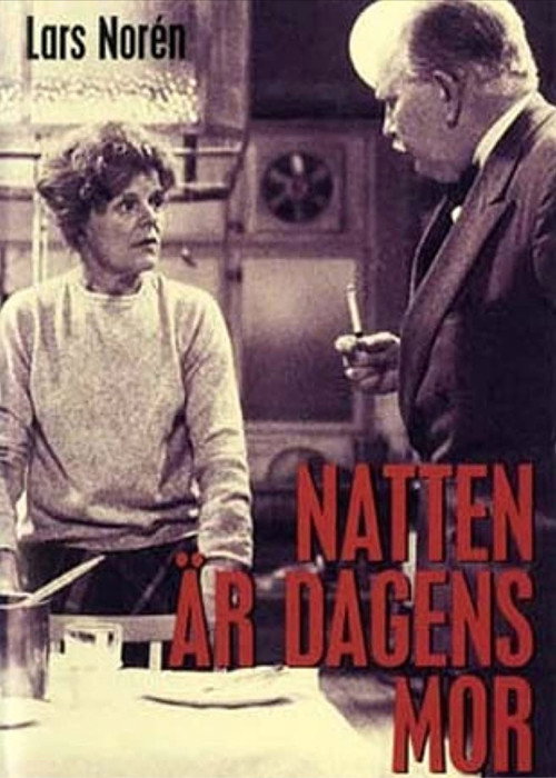 Movie poster for Natten är dagens mor (1984)